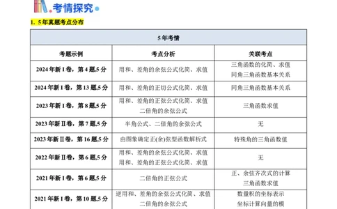 第02讲三角恒等变换（和差公式、倍角公式、升降幂公式、辅助角公式）（教师版）_2025年新高考资料_一轮复习_备战2025年高考数学一轮复习考点帮_第二部分专项讲义_第四章三角函数