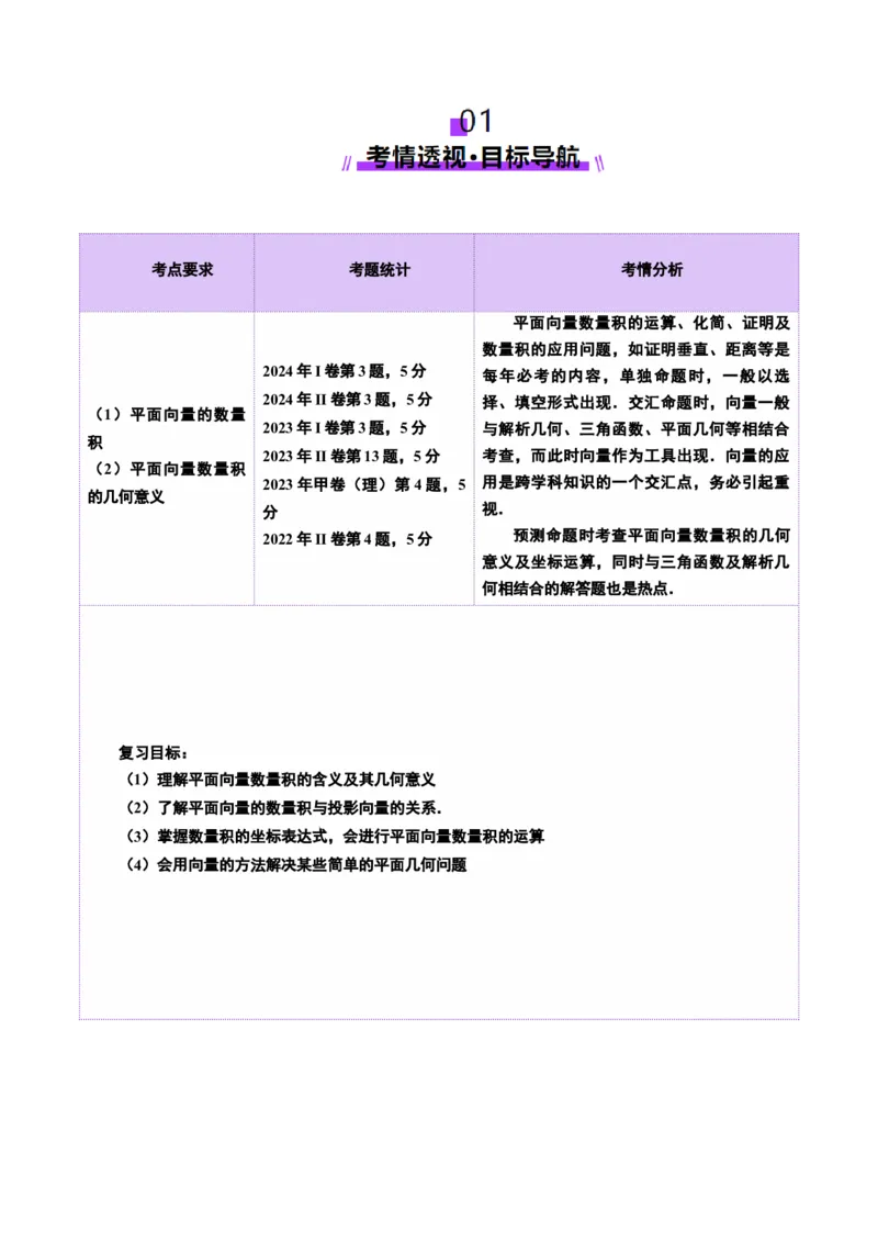 第02讲平面向量的数量积及其应用（八大题型）（讲义）（原卷版）_2025年新高考资料_一轮复习_2025年高考数学一轮复习讲练测（新教材新高考，含2024高考真题）_第五章平面向量与复数