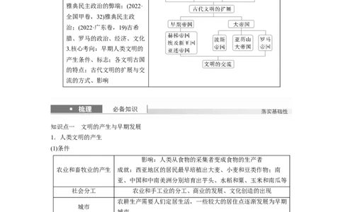 板块四　第十一单元　第29讲　古代文明的产生与发展_07高考历史_2025年新高考资料_一轮复习_2025高考大一轮复习讲义+课件精准备考2025年新高三历史一轮复习备课课件（完结）_834