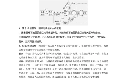 板块四　第十一单元　第29讲　古代文明的产生与发展_07高考历史_2025年新高考资料_一轮复习_2025高考大一轮复习讲义+课件精准备考2025年新高三历史一轮复习备课课件（完结）_834