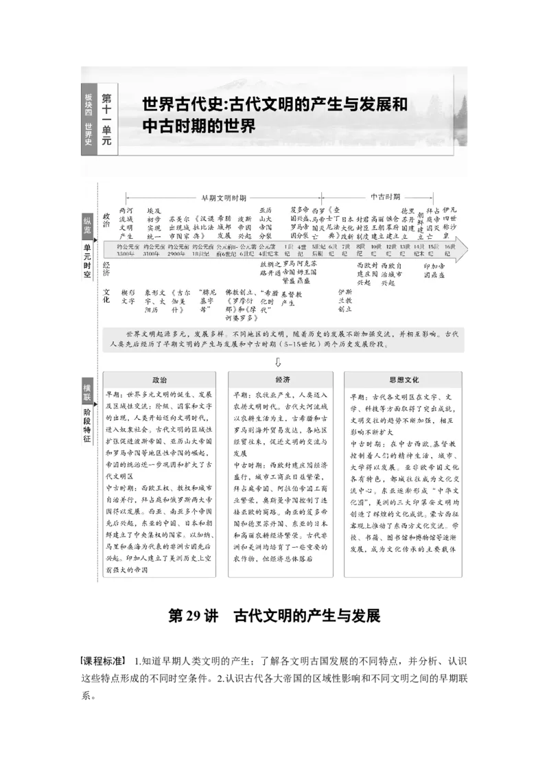 板块四　第十一单元　第29讲　古代文明的产生与发展_07高考历史_2025年新高考资料_一轮复习_2025高考大一轮复习讲义+课件精准备考2025年新高三历史一轮复习备课课件（完结）_834