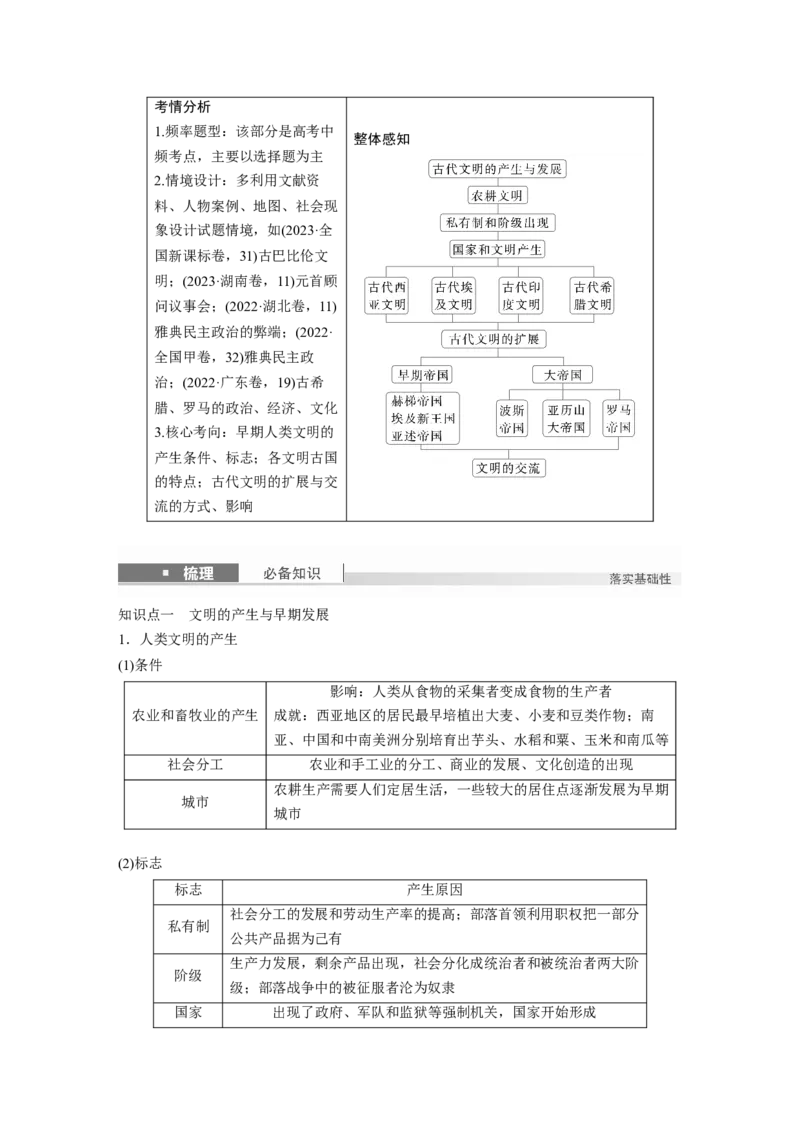 板块四　第十一单元　第29讲　古代文明的产生与发展_07高考历史_2025年新高考资料_一轮复习_2025高考大一轮复习讲义+课件精准备考2025年新高三历史一轮复习备课课件（完结）_834