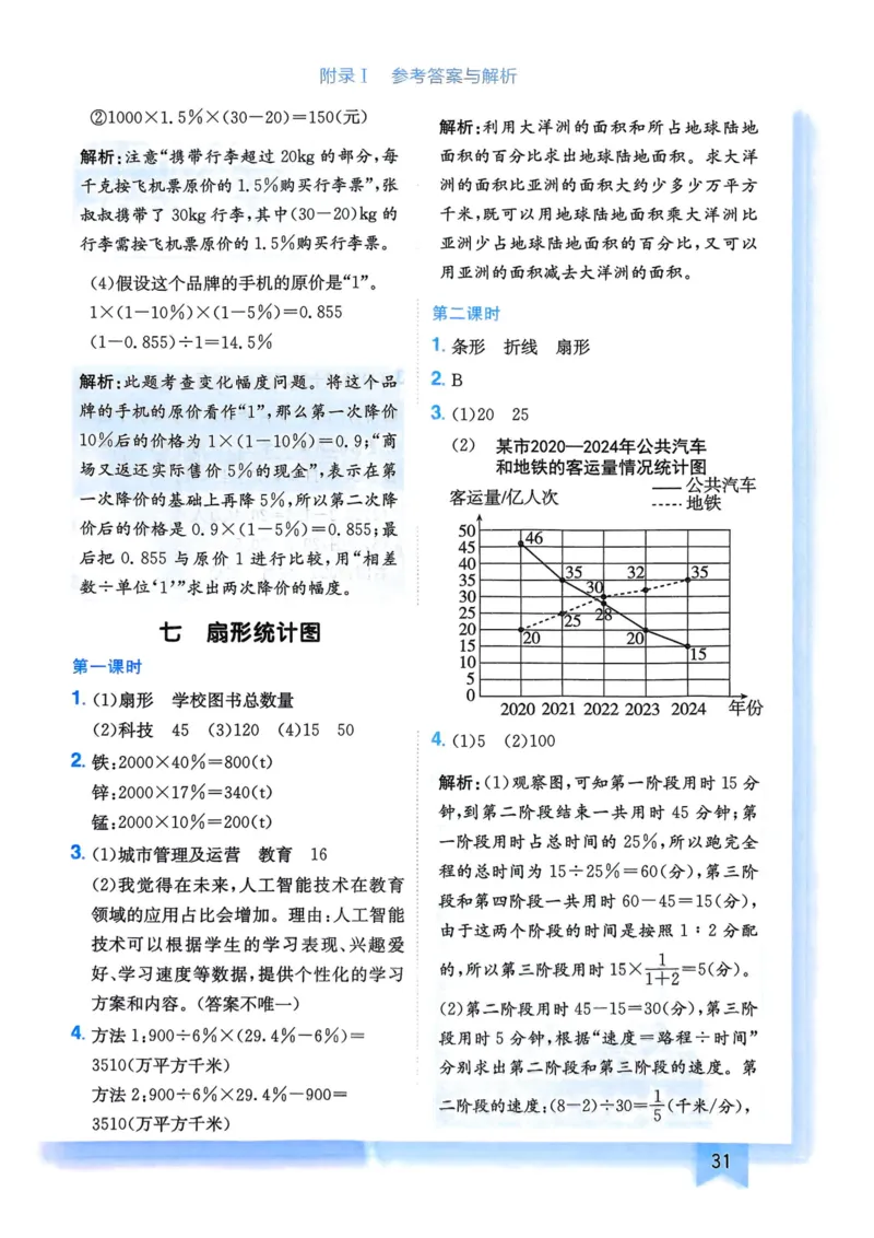 六年级数学上册人教版25秋《黄冈小状元作业本》答案_小学1-6年级《黄冈小状元》含测评卷和作业本_「1-6年级数学上册人教版黄冈小状元作业本》」含测评卷+答案
