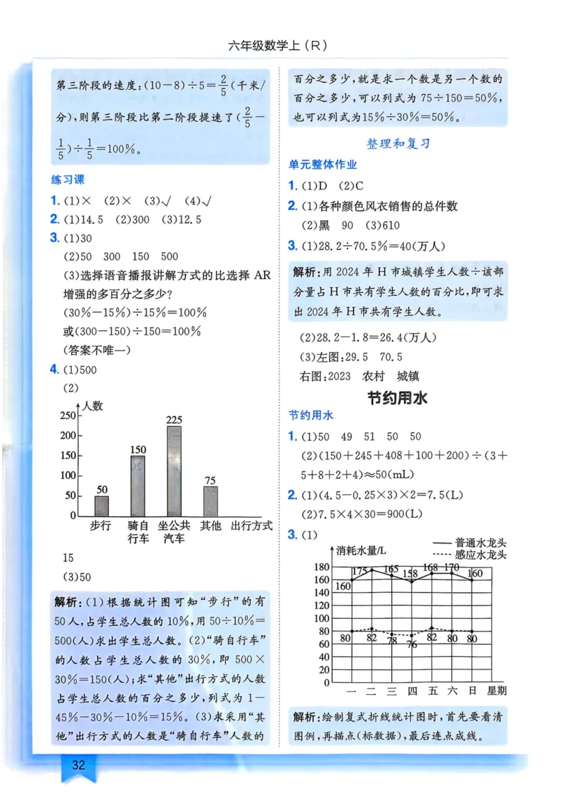 六年级数学上册人教版25秋《黄冈小状元作业本》答案_小学1-6年级《黄冈小状元》含测评卷和作业本_「1-6年级数学上册人教版黄冈小状元作业本》」含测评卷+答案