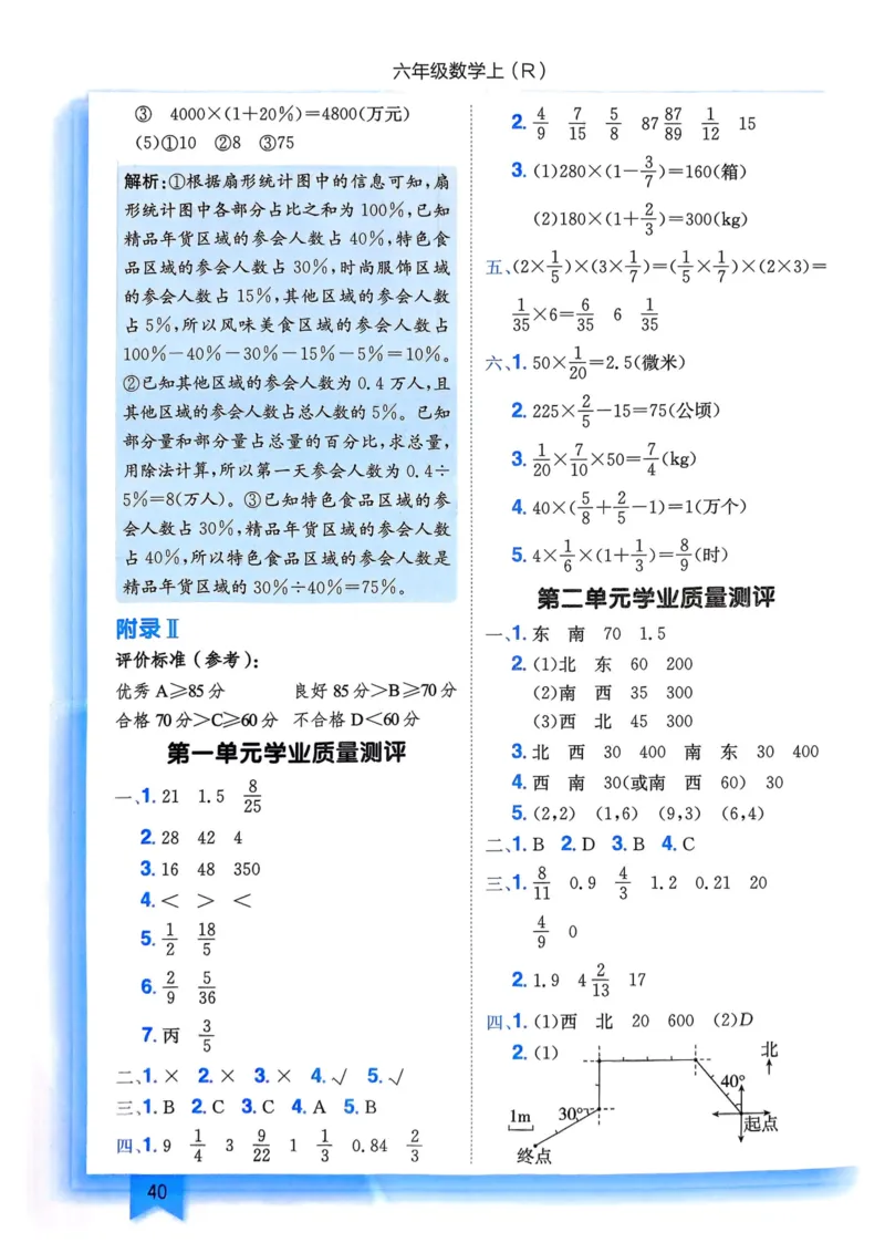 六年级数学上册人教版25秋《黄冈小状元作业本》答案_小学1-6年级《黄冈小状元》含测评卷和作业本_「1-6年级数学上册人教版黄冈小状元作业本》」含测评卷+答案