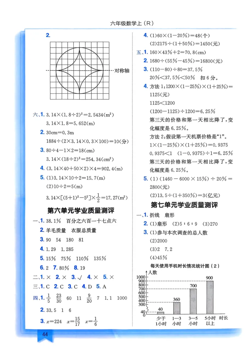 六年级数学上册人教版25秋《黄冈小状元作业本》答案_小学1-6年级《黄冈小状元》含测评卷和作业本_「1-6年级数学上册人教版黄冈小状元作业本》」含测评卷+答案