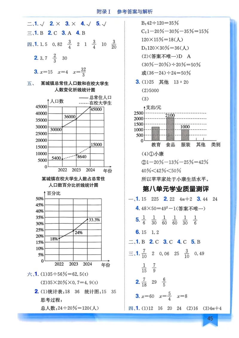 六年级数学上册人教版25秋《黄冈小状元作业本》答案_小学1-6年级《黄冈小状元》含测评卷和作业本_「1-6年级数学上册人教版黄冈小状元作业本》」含测评卷+答案