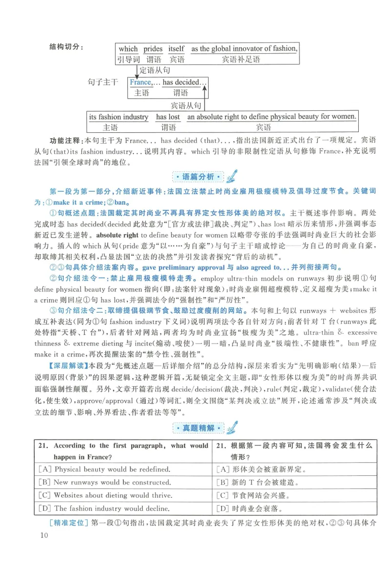 2016年考研英语一真题解析_27考研真题_考研英语一、二真题+解析（1994-2026）_0.考研英语一真题与解析（1980-2026）_2.2010-2024年英语一真题及解析_2010-2023答案解析