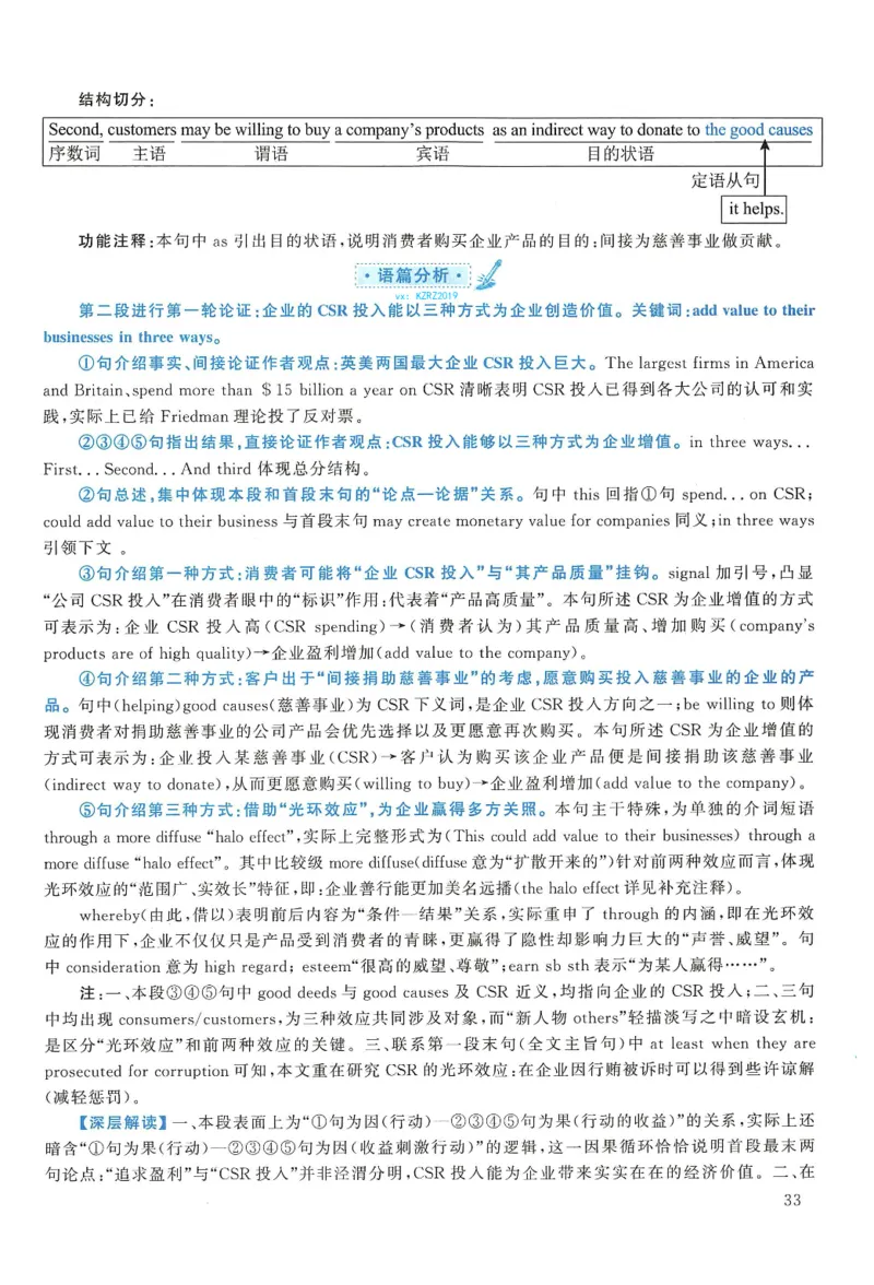 2016年考研英语一真题解析_27考研真题_考研英语一、二真题+解析（1994-2026）_0.考研英语一真题与解析（1980-2026）_2.2010-2024年英语一真题及解析_2010-2023答案解析