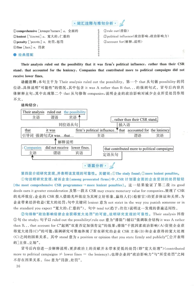 2016年考研英语一真题解析_27考研真题_考研英语一、二真题+解析（1994-2026）_0.考研英语一真题与解析（1980-2026）_2.2010-2024年英语一真题及解析_2010-2023答案解析