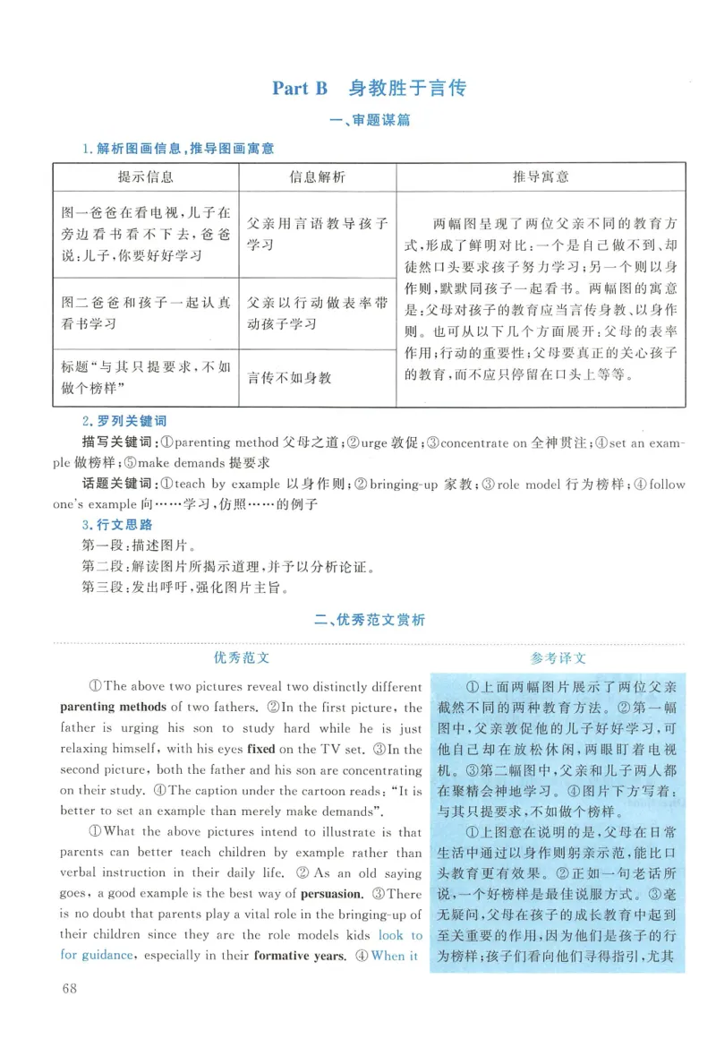 2016年考研英语一真题解析_27考研真题_考研英语一、二真题+解析（1994-2026）_0.考研英语一真题与解析（1980-2026）_2.2010-2024年英语一真题及解析_2010-2023答案解析