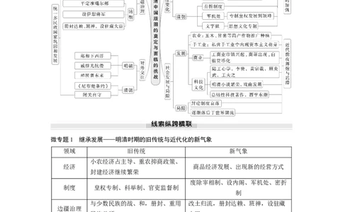 板块一　第五单元　阶段贯通5　明清时期_07高考历史_2025年新高考资料_一轮复习_2025高考大一轮复习讲义+课件精准备考2025年新高三历史一轮复习备课课件（完结）_70