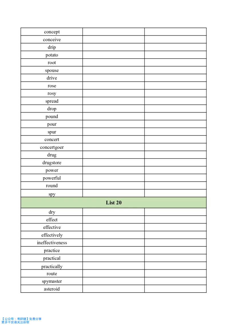 十天搞定考研单词默写本_27考研真题_考研英语一、二真题+解析（1994-2026）_考研词汇默写本合集