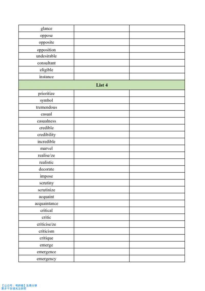 十天搞定考研单词默写本_27考研真题_考研英语一、二真题+解析（1994-2026）_考研词汇默写本合集