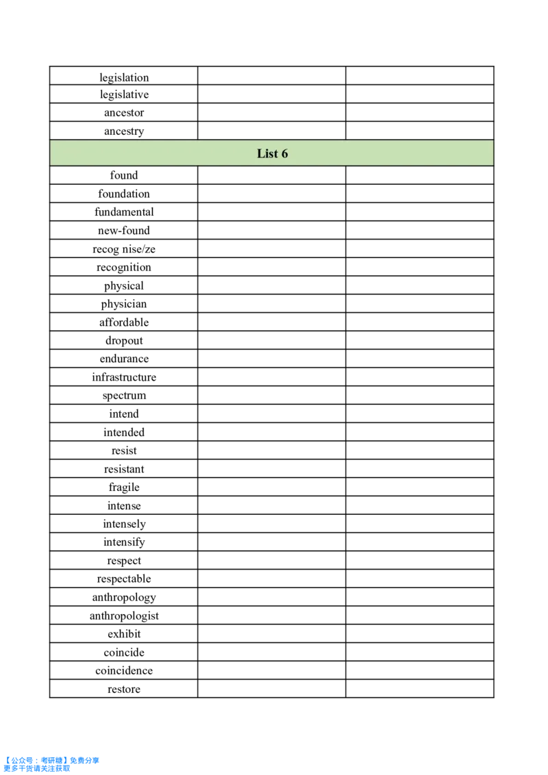 十天搞定考研单词默写本_27考研真题_考研英语一、二真题+解析（1994-2026）_考研词汇默写本合集