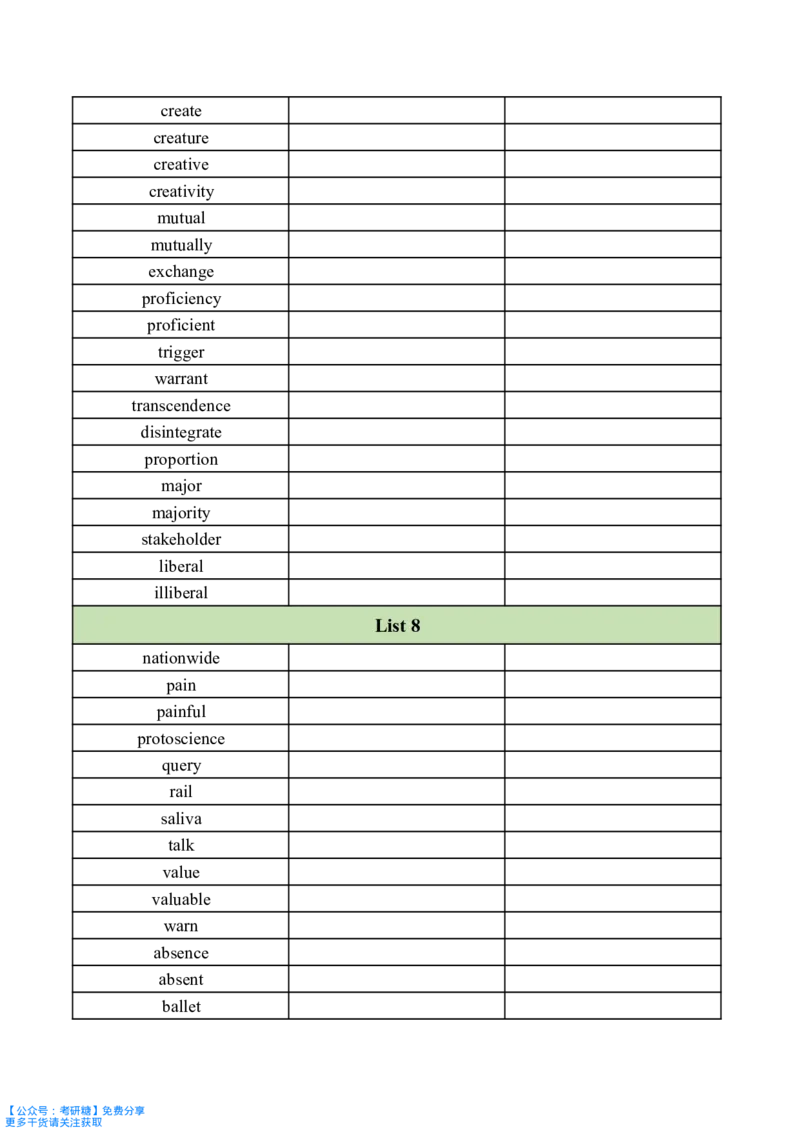 十天搞定考研单词默写本_27考研真题_考研英语一、二真题+解析（1994-2026）_考研词汇默写本合集