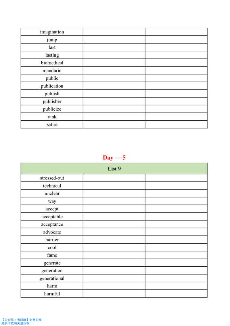 十天搞定考研单词默写本_27考研真题_考研英语一、二真题+解析（1994-2026）_考研词汇默写本合集