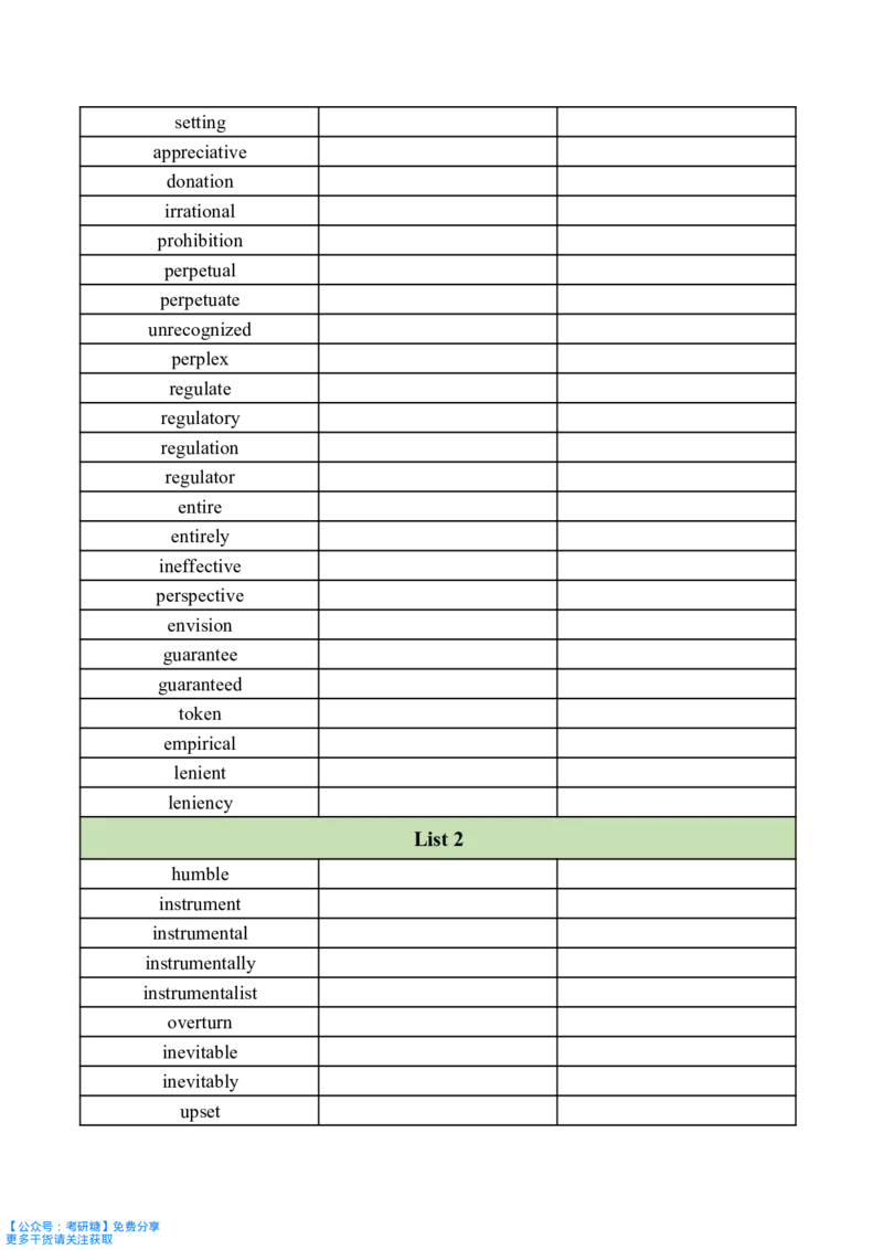 十天搞定考研单词默写本_27考研真题_考研英语一、二真题+解析（1994-2026）_考研词汇默写本合集