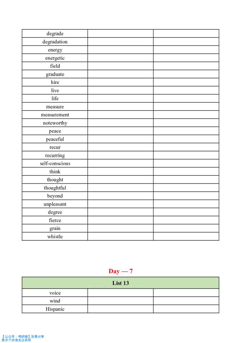 十天搞定考研单词默写本_27考研真题_考研英语一、二真题+解析（1994-2026）_考研词汇默写本合集