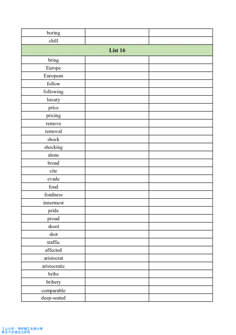 十天搞定考研单词默写本_27考研真题_考研英语一、二真题+解析（1994-2026）_考研词汇默写本合集