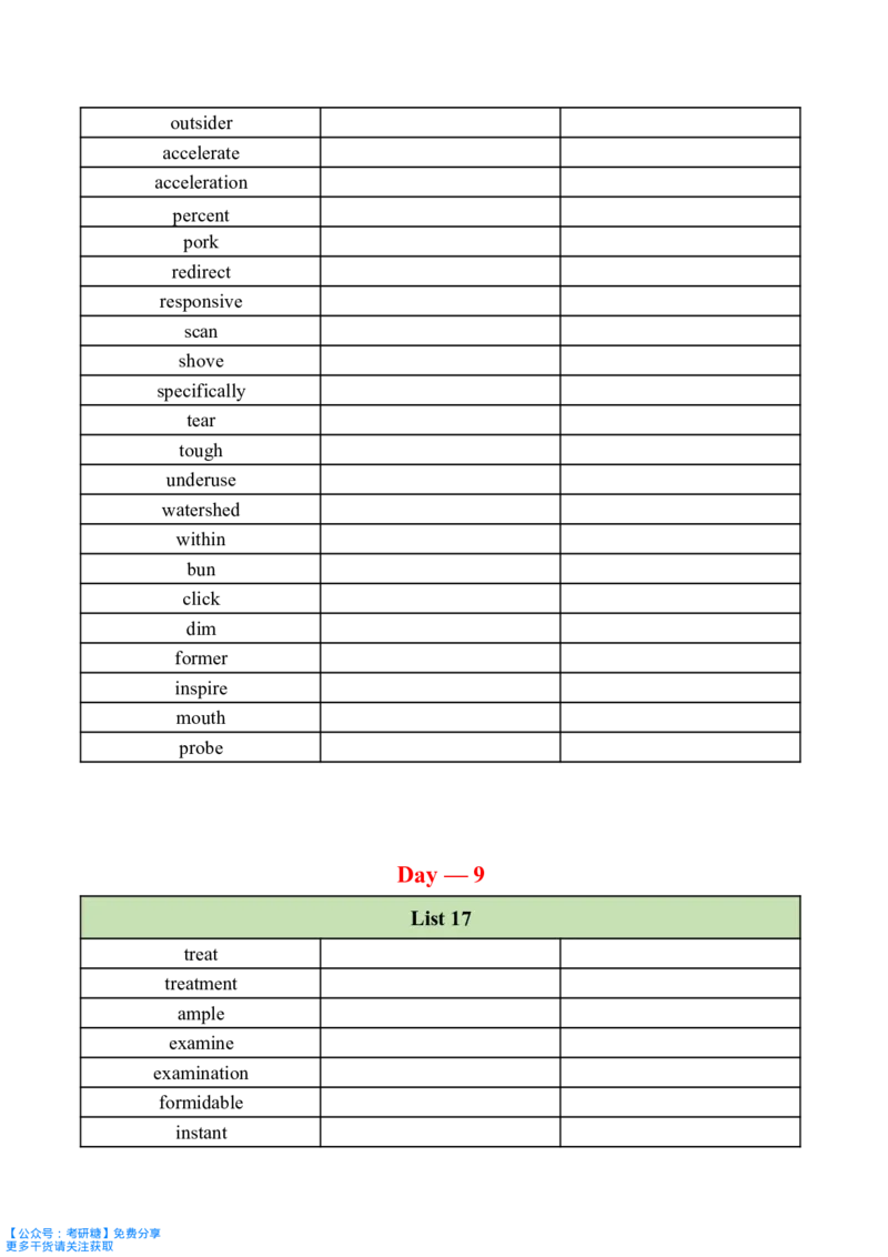 十天搞定考研单词默写本_27考研真题_考研英语一、二真题+解析（1994-2026）_考研词汇默写本合集