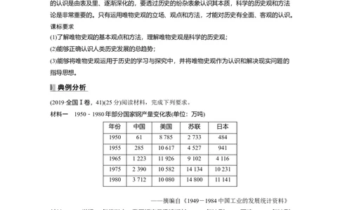 板块三　第九单元　阶段贯通9　新中国成立之初_07高考历史_2025年新高考资料_一轮复习_2025高考大一轮复习讲义+课件精准备考2025年新高三历史一轮复习备课课件（完结）_155