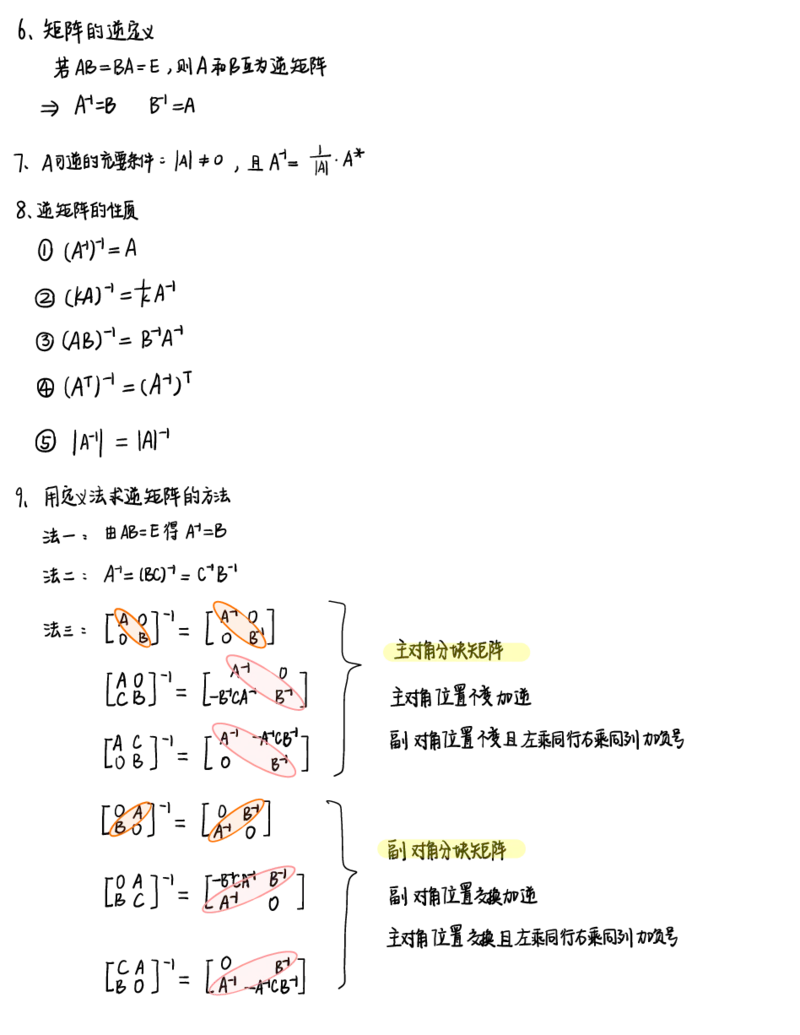 李永乐线代白底版_27考研真题_考研数学一、二、三历年真题+考研数学资料（1994-2026）_考研数学高分笔记_线代笔记