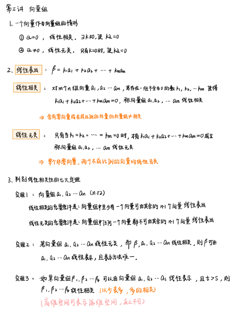 李永乐线代白底版_27考研真题_考研数学一、二、三历年真题+考研数学资料（1994-2026）_考研数学高分笔记_线代笔记