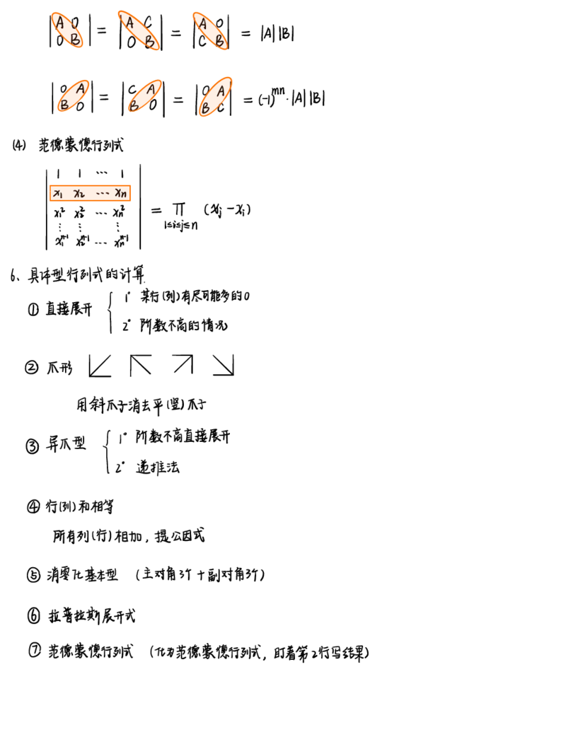 李永乐线代白底版_27考研真题_考研数学一、二、三历年真题+考研数学资料（1994-2026）_考研数学高分笔记_线代笔记