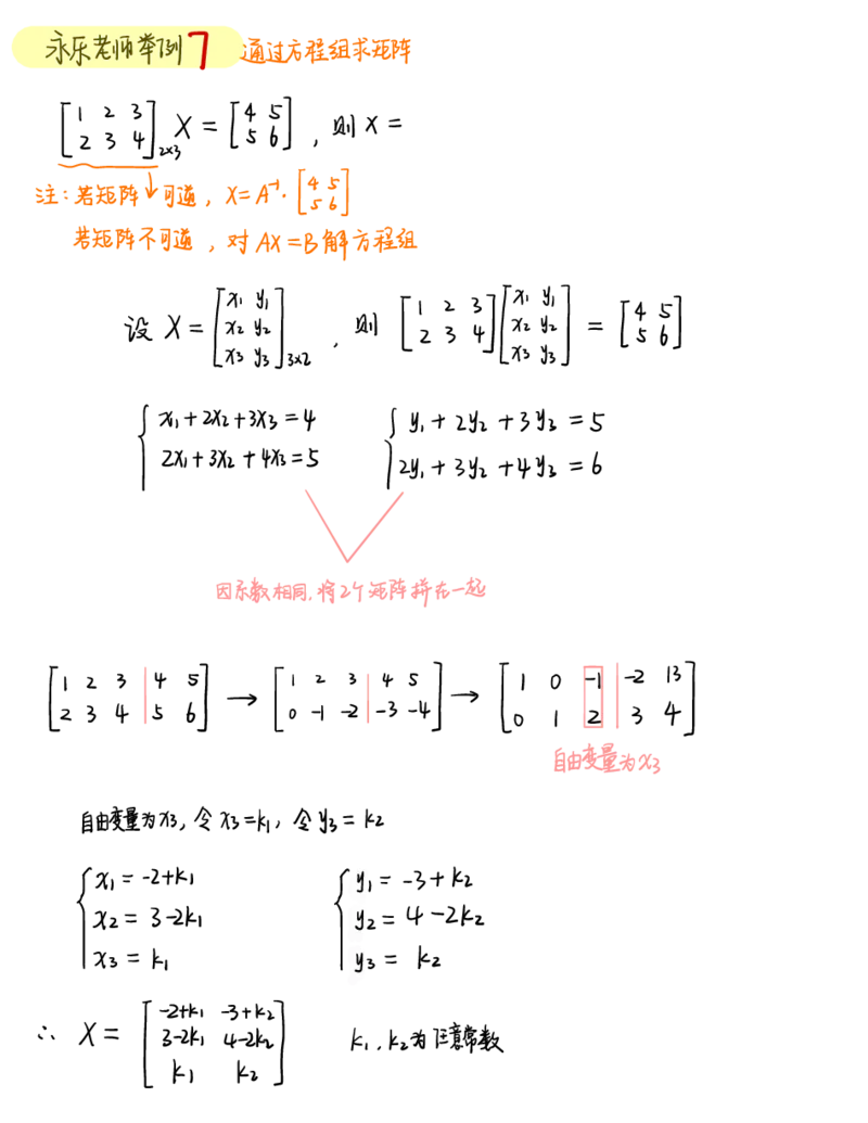 李永乐线代白底版_27考研真题_考研数学一、二、三历年真题+考研数学资料（1994-2026）_考研数学高分笔记_线代笔记