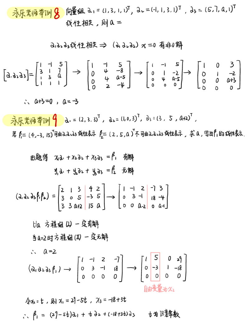 李永乐线代白底版_27考研真题_考研数学一、二、三历年真题+考研数学资料（1994-2026）_考研数学高分笔记_线代笔记