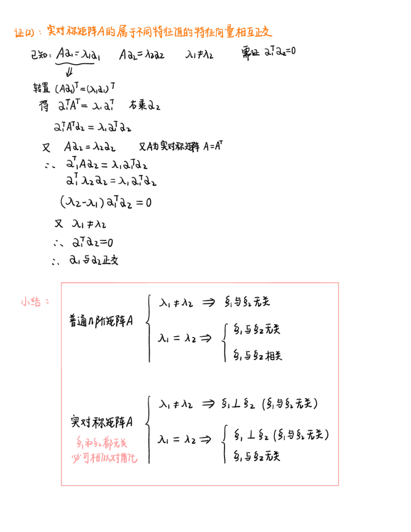 李永乐线代白底版_27考研真题_考研数学一、二、三历年真题+考研数学资料（1994-2026）_考研数学高分笔记_线代笔记