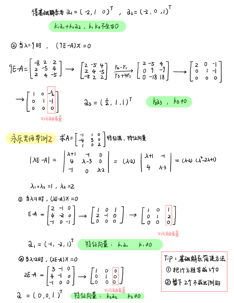 李永乐线代白底版_27考研真题_考研数学一、二、三历年真题+考研数学资料（1994-2026）_考研数学高分笔记_线代笔记