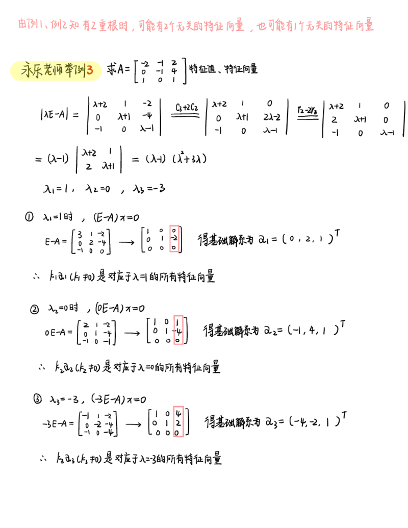 李永乐线代白底版_27考研真题_考研数学一、二、三历年真题+考研数学资料（1994-2026）_考研数学高分笔记_线代笔记