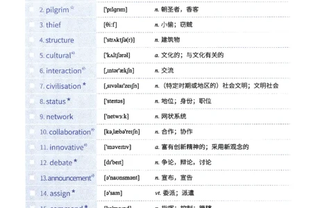 27考研词汇闪过真题重点完型词汇_27考研真题_考研英语一、二真题+解析（1994-2026）_考研词汇默写本合集_02.词汇闪过_附册（共9本）
