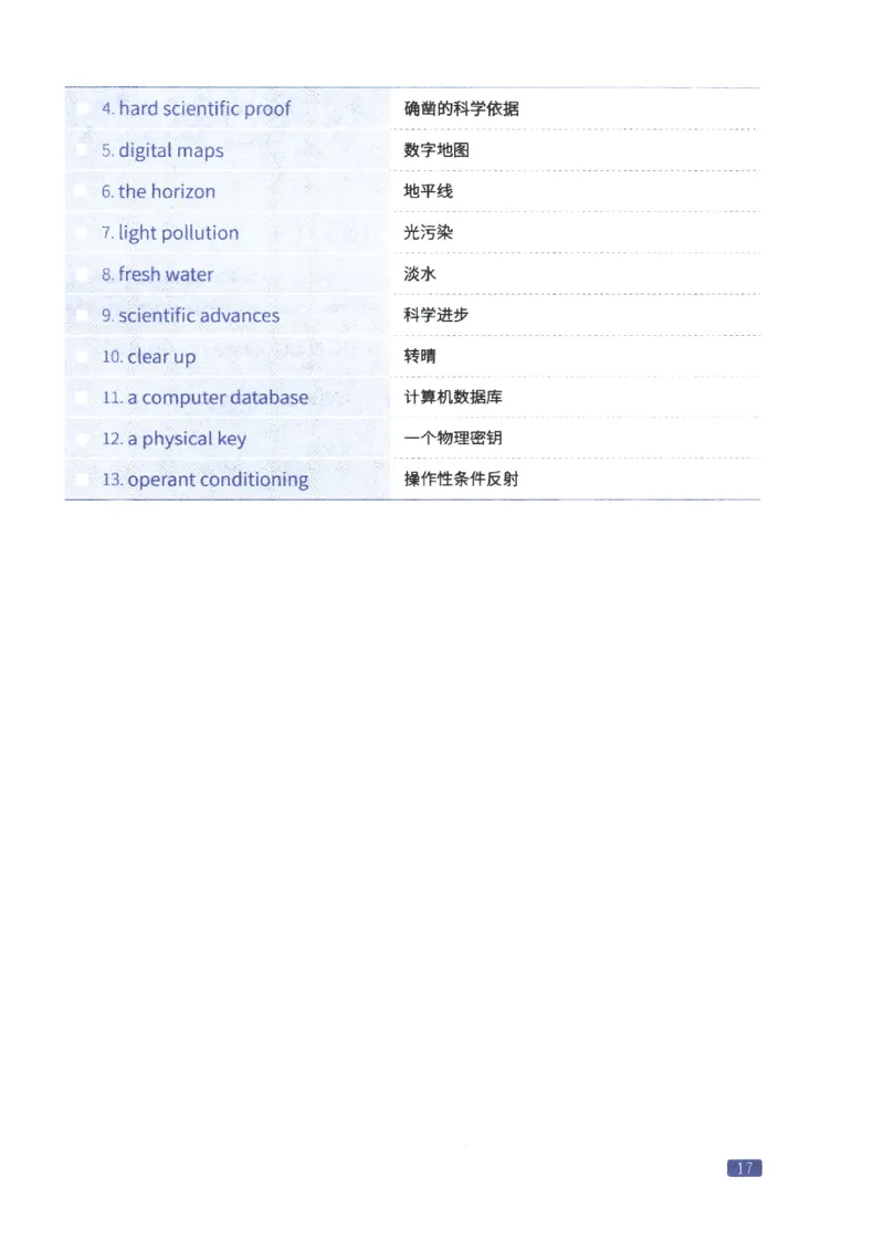 27考研词汇闪过真题重点完型词汇_27考研真题_考研英语一、二真题+解析（1994-2026）_考研词汇默写本合集_02.词汇闪过_附册（共9本）