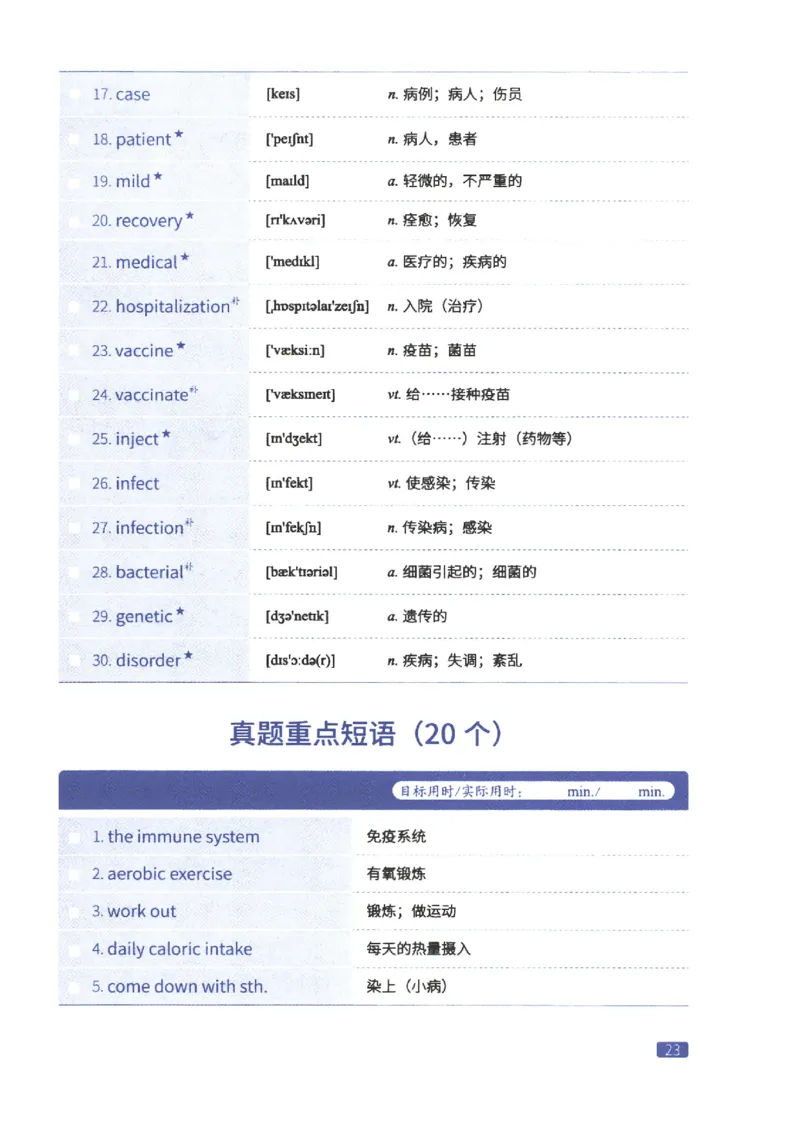 27考研词汇闪过真题重点完型词汇_27考研真题_考研英语一、二真题+解析（1994-2026）_考研词汇默写本合集_02.词汇闪过_附册（共9本）