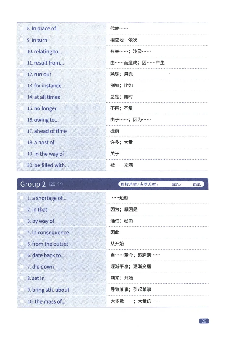 27考研词汇闪过真题重点完型词汇_27考研真题_考研英语一、二真题+解析（1994-2026）_考研词汇默写本合集_02.词汇闪过_附册（共9本）