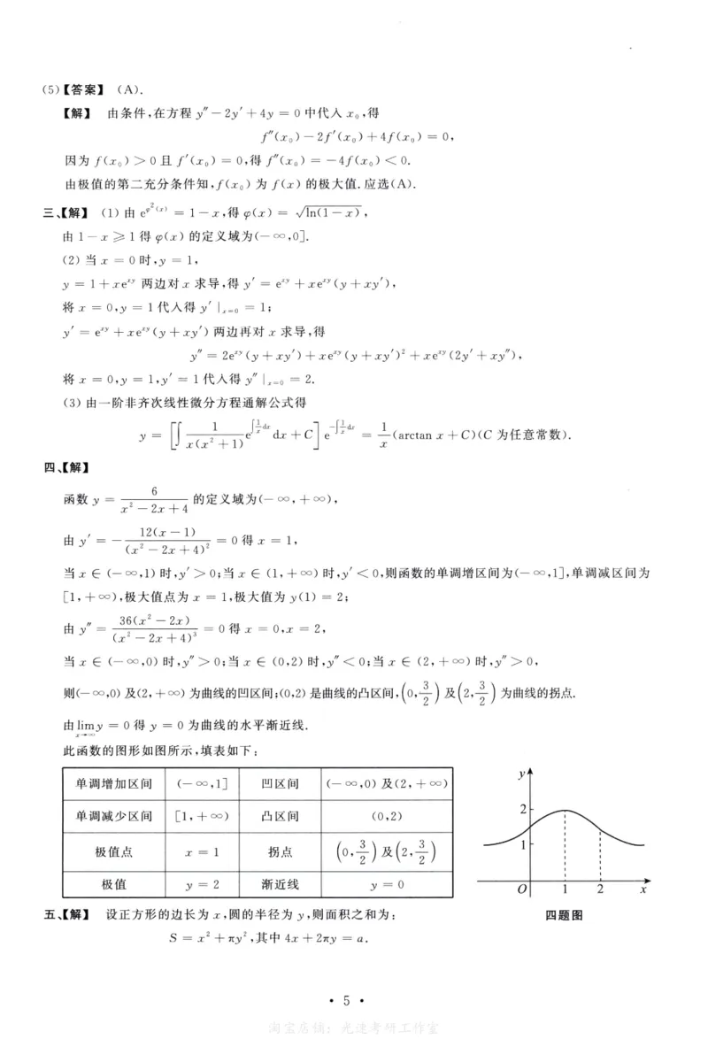 1988数学二解析公众号，西米研考_27考研真题_考研数学一、二、三历年真题+考研数学资料（1994-2026）_考研数学真题（1987-2026）_考研数学历年真题（1987-2024）_考研数学二真题1987-2024