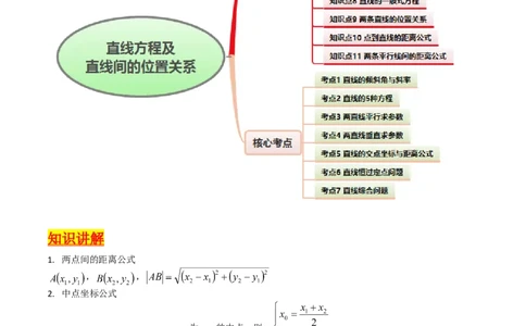 第01讲直线方程及直线间的位置关系（教师版）_2025年新高考资料_一轮复习_备战2025年高考数学一轮复习考点帮_备战2025年高考数学一轮复习考点帮（新高考通用）（完结）