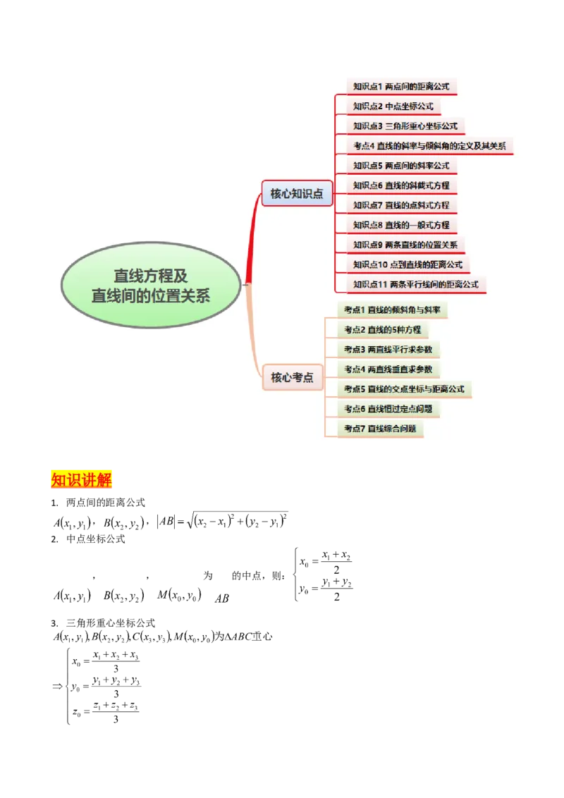 第01讲直线方程及直线间的位置关系（教师版）_2025年新高考资料_一轮复习_备战2025年高考数学一轮复习考点帮_备战2025年高考数学一轮复习考点帮（新高考通用）（完结）