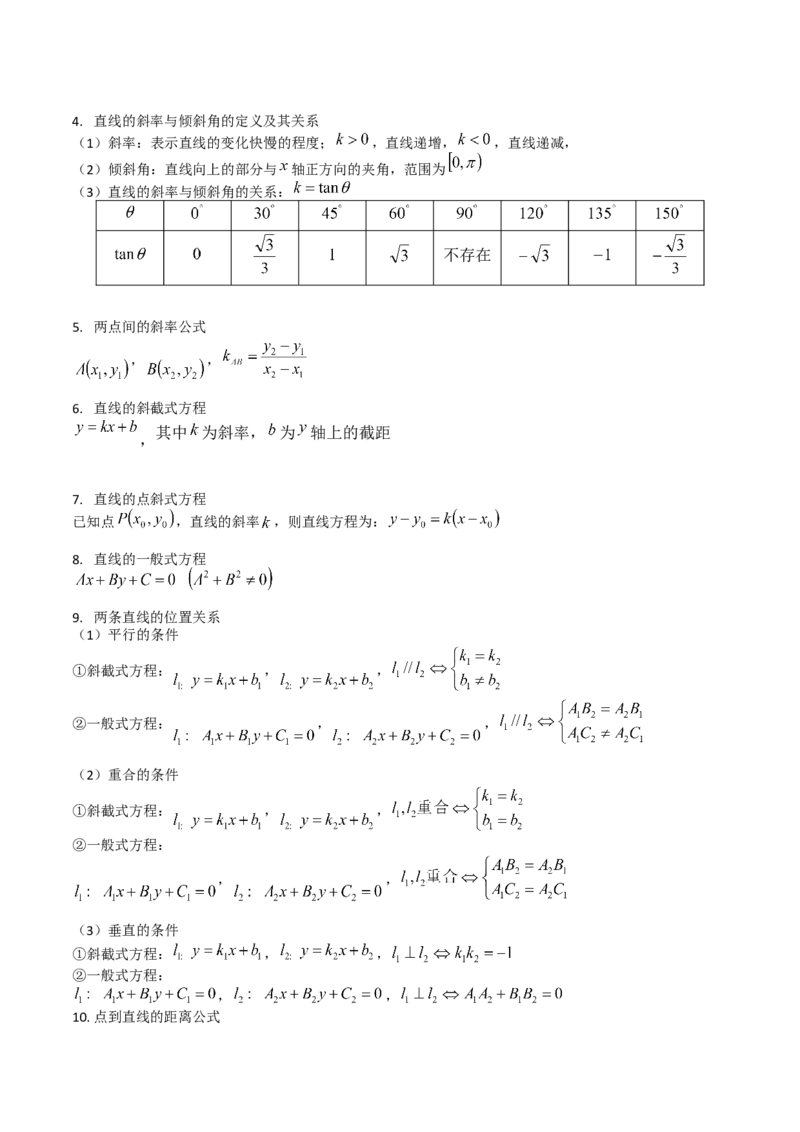 第01讲直线方程及直线间的位置关系（教师版）_2025年新高考资料_一轮复习_备战2025年高考数学一轮复习考点帮_备战2025年高考数学一轮复习考点帮（新高考通用）（完结）