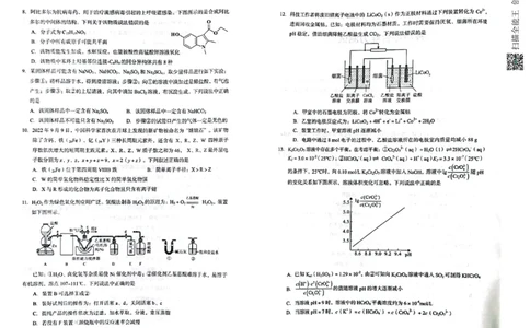 甘肃省兰州市2023届高三诊断考试丨理综公众号：一枚试卷君_05高考化学_高考模拟题_新高考_甘肃省兰州市2023届高三下学期3月诊断考试理综