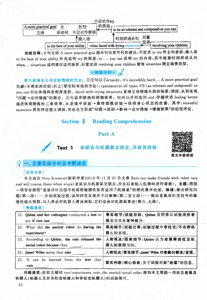 2020年英语二真题解析_27考研真题_考研英语一、二真题+解析（1994-2026）_0.考研英语二真题与解析（1980-2026）_2.2010-2023年英语二真题及解析_2010-2023年解析