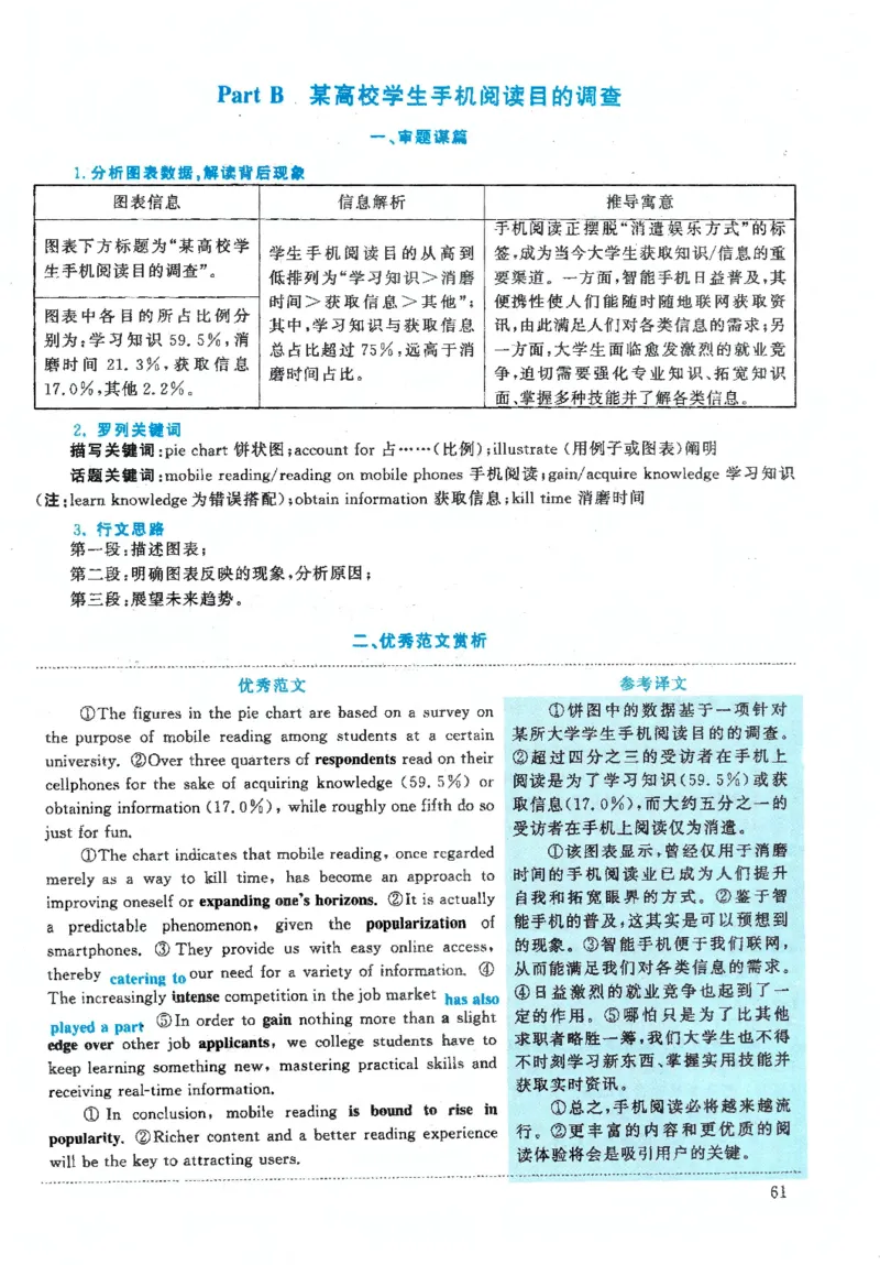 2020年英语二真题解析_27考研真题_考研英语一、二真题+解析（1994-2026）_0.考研英语二真题与解析（1980-2026）_2.2010-2023年英语二真题及解析_2010-2023年解析