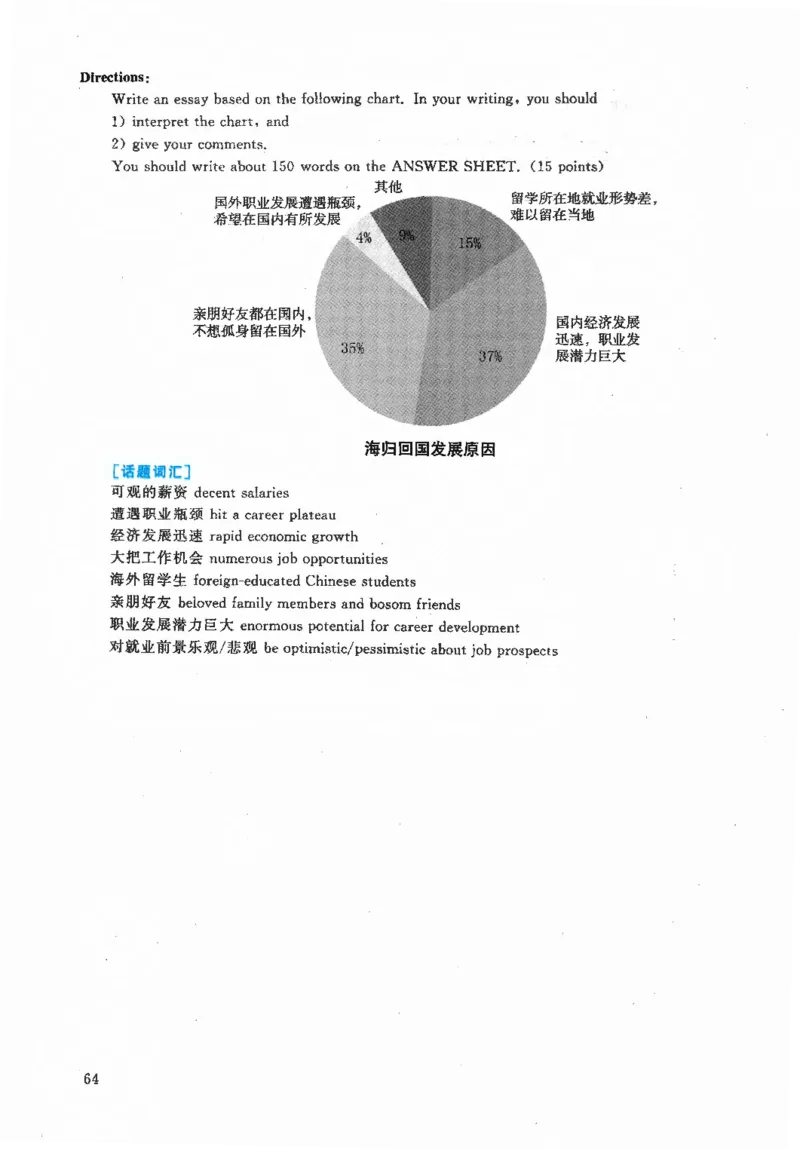 2020年英语二真题解析_27考研真题_考研英语一、二真题+解析（1994-2026）_0.考研英语二真题与解析（1980-2026）_2.2010-2023年英语二真题及解析_2010-2023年解析