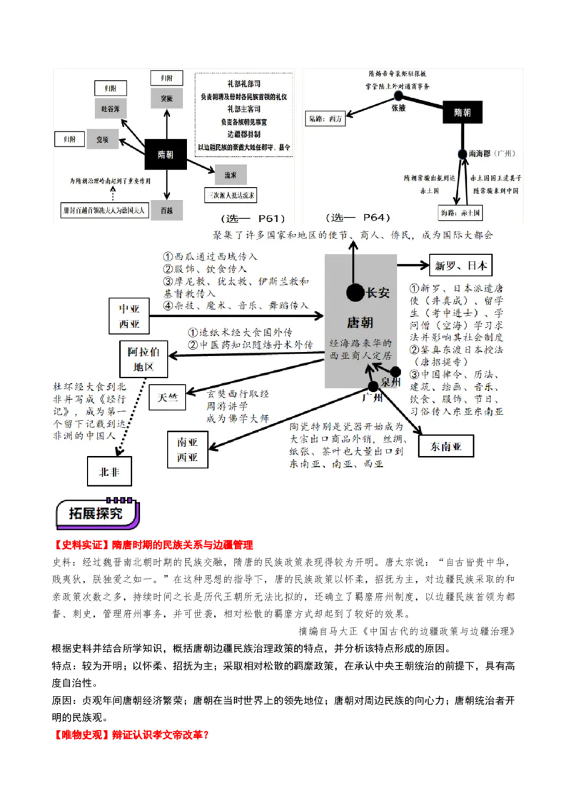 第04讲三国至五代十国的政权更迭、民族交融、经济发展与社会治理（讲义）（原卷版）_07高考历史_2025年新高考资料_一轮复习_2025年高考历史一轮复习讲练测（新教材新高考）