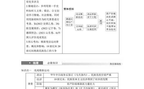 板块二　第六单元　第16讲　挽救民族危亡的斗争_07高考历史_2025年新高考资料_一轮复习_2025高考大一轮复习讲义+课件精准备考2025年新高三历史一轮复习备课课件（完结）_142