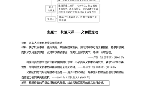 板块二　第六单元　第16讲　挽救民族危亡的斗争_07高考历史_2025年新高考资料_一轮复习_2025高考大一轮复习讲义+课件精准备考2025年新高三历史一轮复习备课课件（完结）_142