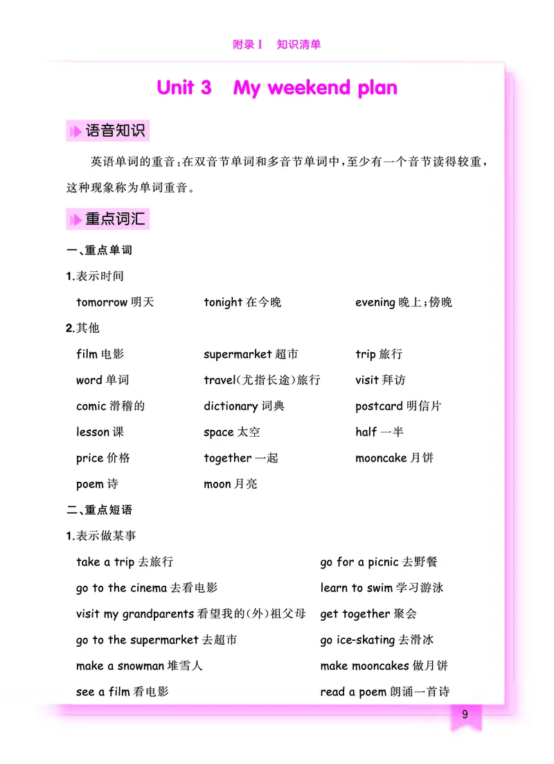 六上知识清单_小学1-6年级《黄冈小状元》含测评卷和作业本_25秋黄冈小状元作业本3-6英语人教版